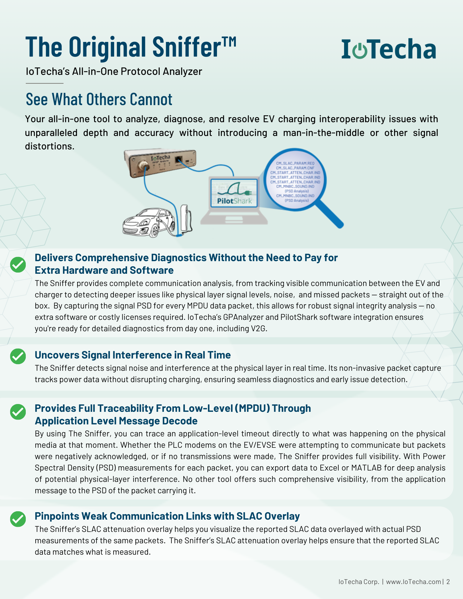 Plug&Charge with ISO/IEC 15118